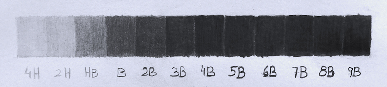 Gradients, Graphite Pencil 4h to 9B